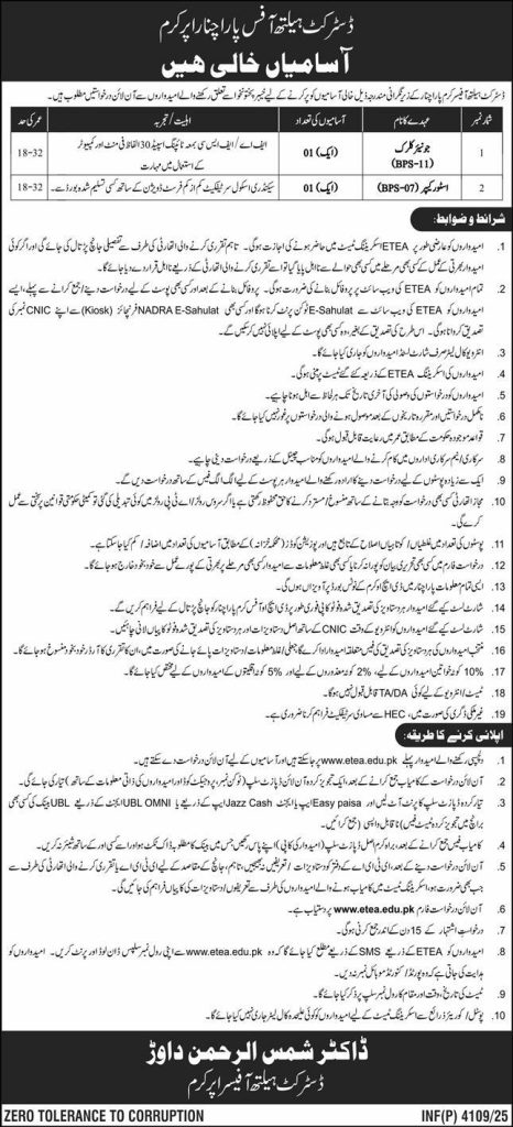 ETEA Jobs 2025 in KPK for Clerks