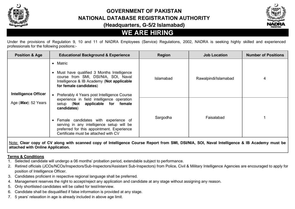 Intelligence Officer Jobs 2025