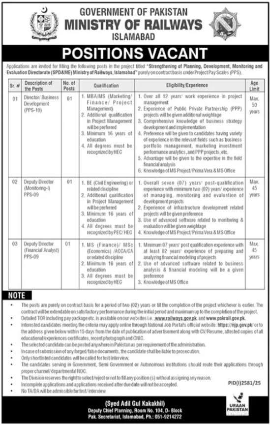 Ministry of Railways Jobs 2025