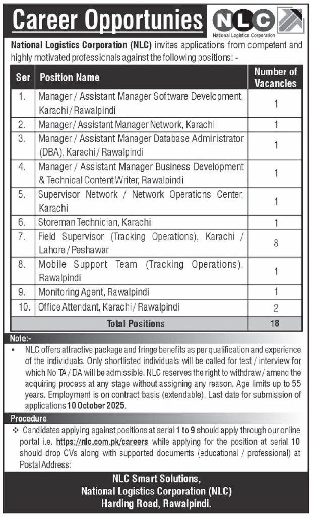 National Logistics Cell NLC Jobs