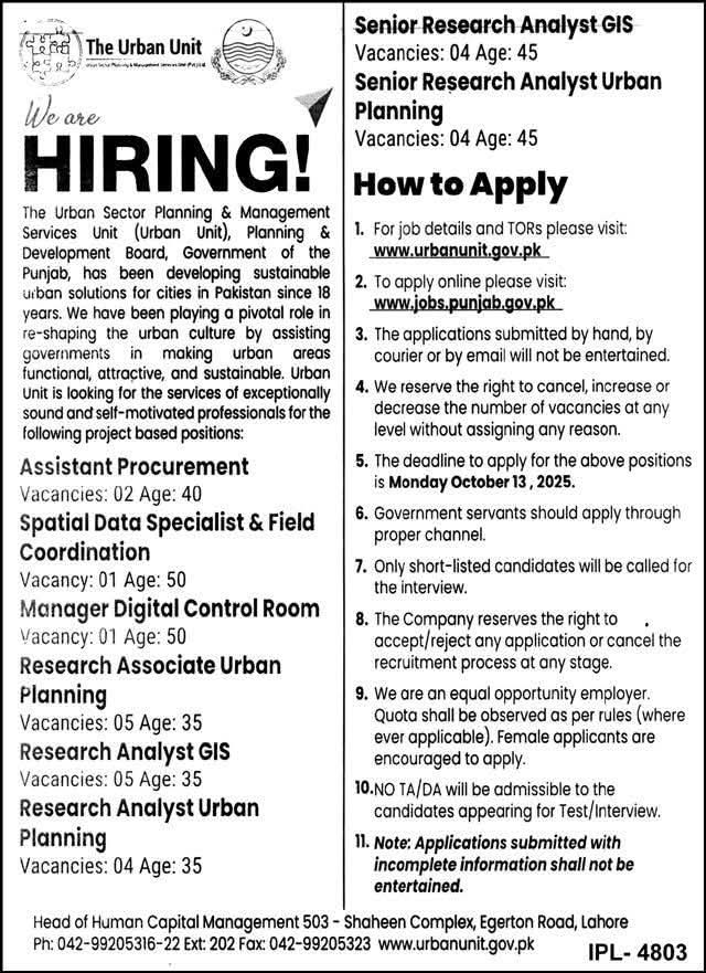 Punjab Urban Unit Jobs 2025