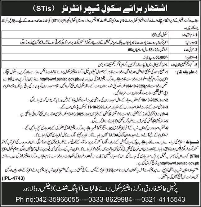 School Teacher Interns STI Jobs